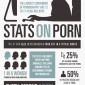 porn-stats